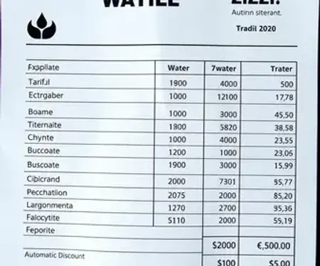Tarifa Social de Água avança no país: desconto automático deve alcançar famílias de baixa renda até dezembro