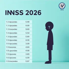Qual a idade mínima para se aposentar pelo INSS em 2026; Regras para homens e mulheres