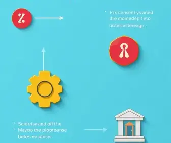Como transferir chave Pix de um banco para outro: passo a passo completo